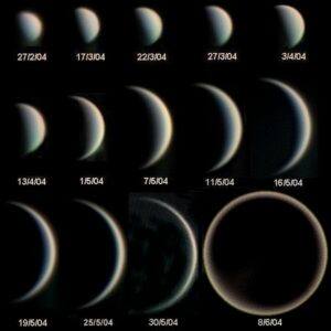 Venus different phases 