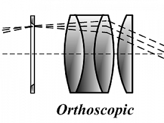 Orthoscopic eyepiece diagram 