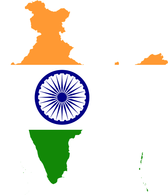 India map